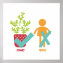 Recherche de paysagiste art Plante