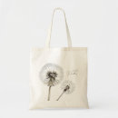 Recherche de guérison sacs Espoir
