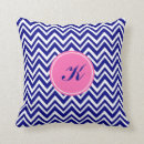 Recherche de motif chevron coussins Initiale