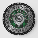 Recherche de graham posters Tartan