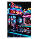 Recherche de neon posters Néon