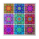 Recherche de du maroc carreaux Moderne