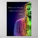 Recherche de citation spirituelle posters Motivation
