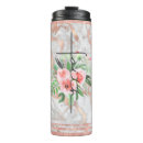 Recherche de croisée voyage mugs Religieux