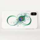 Recherche de feather iphone coques Peacock