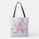 Recherche de pantoufle sacs Motif