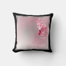 Recherche de chat doux coussins Rose