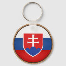Recherche de slovaquie porteclés Slovak