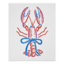 Recherche de esthétique posters Moderne