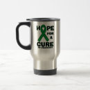 Recherche de homme invisible tasses Conscience