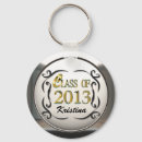 Recherche de class of 2013 Pour elle