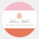 Recherche de coral reef autocollants Plage