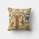 Recherche de gémeaux coussins Horoscope