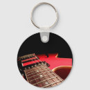 Recherche de guitare électrique porteclés Rock
