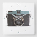 Recherche de appareils photo horloges Cru