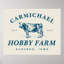 Recherche de ferme vintage posters Laitier