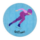 Recherche de rouleaux planches à découper Patinage