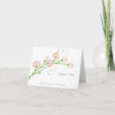 Recherche de stationnaire floral Jardin