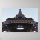 Recherche de tour 3 Architecture