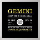 Recherche de zodiac sign posters Gemini