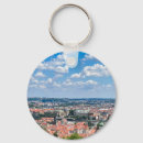 Recherche de collines porteclés Ciel