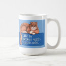Recherche de cattitude tasses Chat