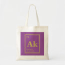 Recherche de fuchsia sacs Girly