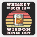 Recherche de bouteilles en verre autocollants Alcool