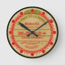 Recherche de boxer horloges Vintage