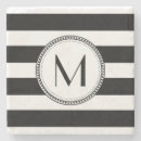 Recherche de motif noir et blanc dessous de verres Nom