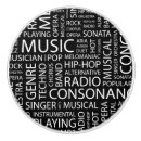 Recherche de album boutons et poignées de porte Contexte