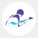 Recherche de baigneurs autocollants Nageur
