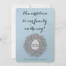 Recherche de nez invitations Mignon