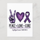 Recherche de soutien invitations Santé