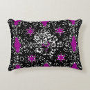 Recherche de graphique moderne coussins Classique