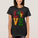 Recherche de continent tshirts Africain