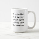 Recherche de scientifiques tasses Collègue