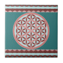 Recherche de harmonie carreaux Fleur de vie