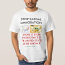 Recherche de immigration illégale L'arizona