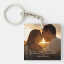 Recherche de image de mariage porteclés Enregistrer la date