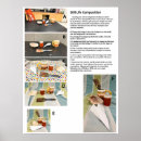 Recherche de ressource posters Professeur