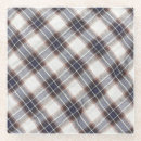 Recherche de écologique dessous de verres Texture