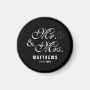 Recherche de accueil ronds magnets Monogramme