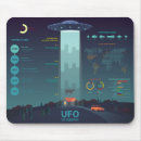 Recherche de ufo tapis souris Cool