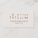 Recherche de piercing cartes visite Tatouage