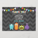 Recherche de monstre vœux cartes Fête d'anniversaire