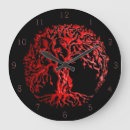 Recherche de médias horloges Média mixte