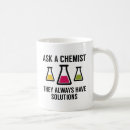 Recherche de réplique tasses Drôle