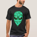 Recherche de alien vert Visage