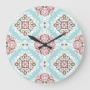 Recherche de motif mosaïque horloges Floral